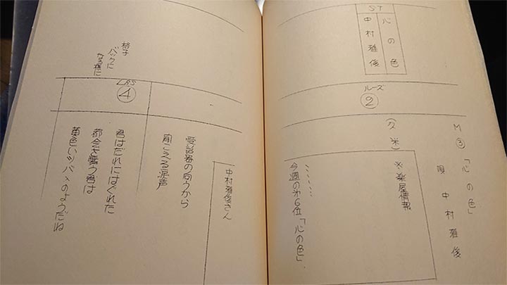 写真3